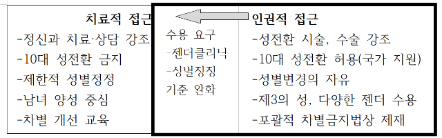 스크린샷 2024-07-12 115411.png